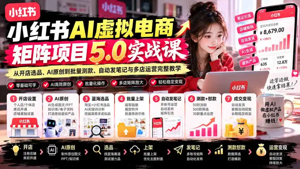 小红书AI虚拟电商矩阵5.0实战课：从开店选品、AI原创到批量测款、自动发笔记与多店运营完整教学-小创项目网