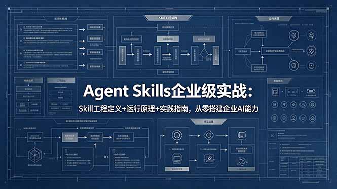 Agent Skills企业级实战：Skill工程定义+运行原理+实践指南，从零搭建企业AI能力-小创项目网