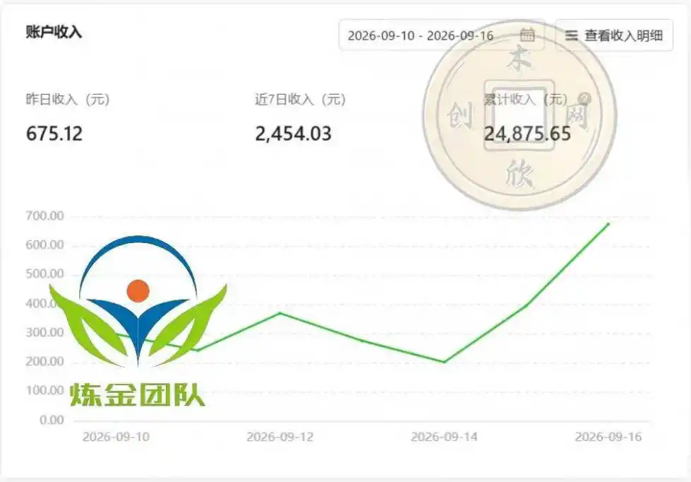 小程序推广计划，日收500+，腾讯官方打款，客户留存率高，收益长期稳定【揭秘】-小创项目网