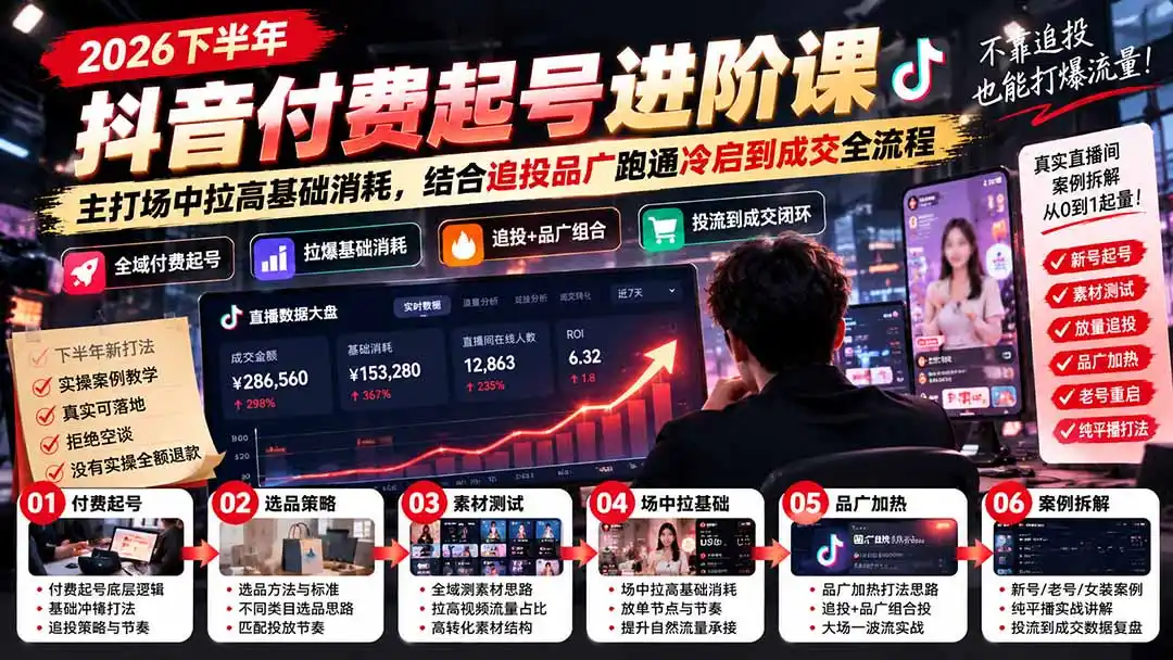 2026下半年抖音付费起号进阶课：主打场中拉高基础消耗，结合追投品广跑通冷启到成交全流程-寒山客