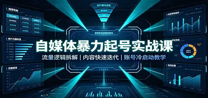自媒体暴力起号实战课：流量逻辑拆解，内容快速迭代，账号冷启动教学-小创项目网