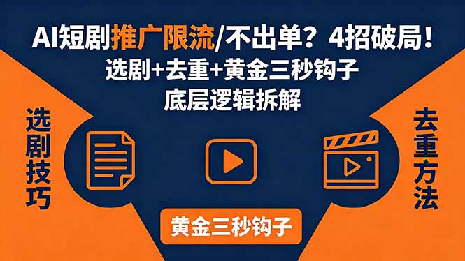 AI短剧推广总被限流、不出单？4招选剧+去重技巧+黄金三秒钩子，手把手拆解底层逻辑-小创项目网