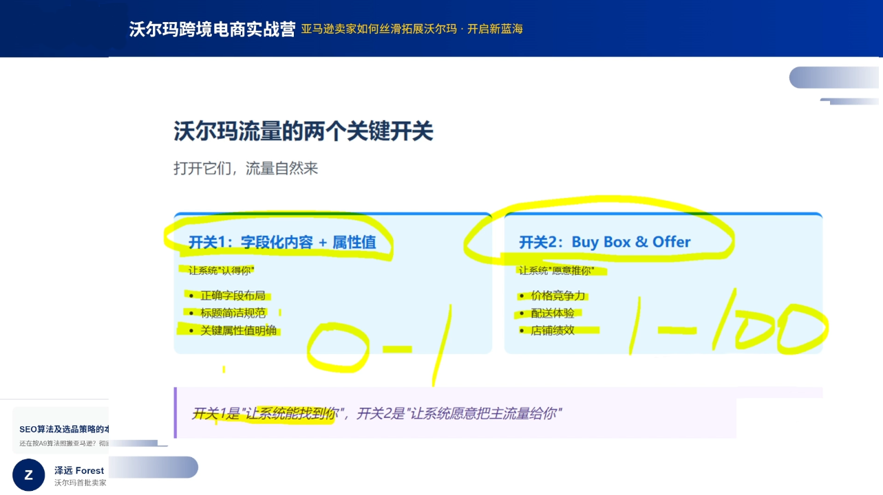 2026沃尔玛跨境电商实战营-小创项目网