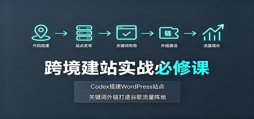 跨境建站实战必修课：Codex搭建WordPress站点，关键词外链打造谷歌流量阵地-小创项目网