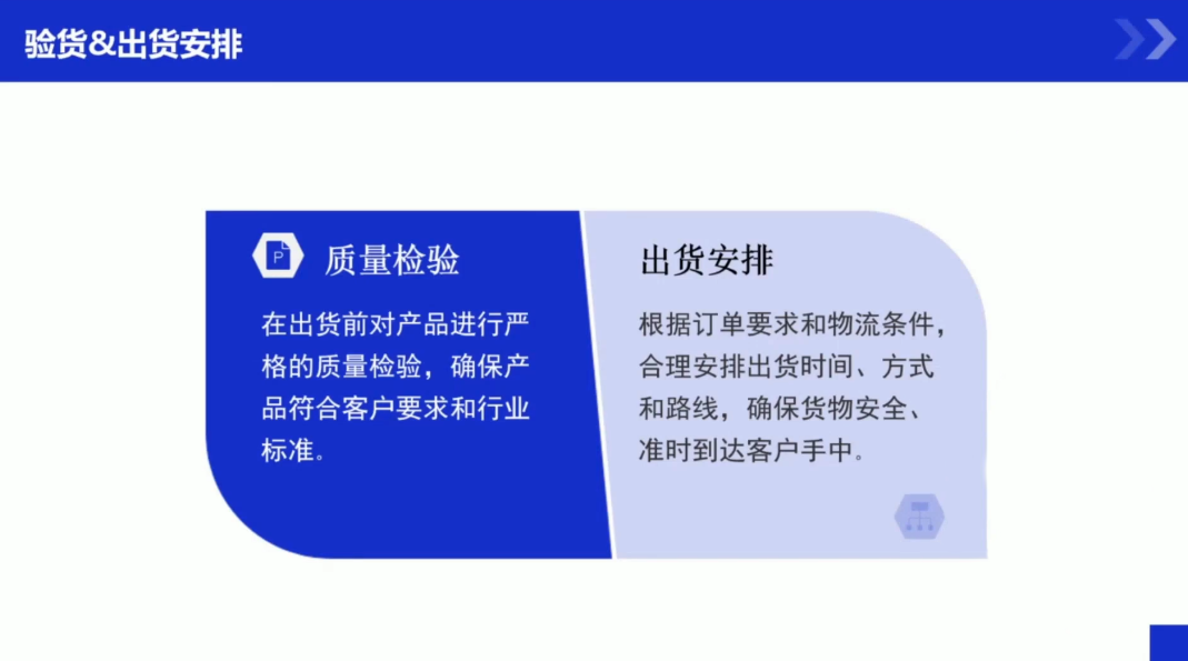 凯米老师·外贸新手从环境搭建到出单全流程-小创项目网