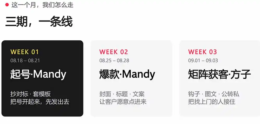 AI+小红书变现2026实战营-9月：Mandy起号爆款+方子矩阵获客，掌握封面文案、图文钩子与私域转化完整方法体系-小创项目网