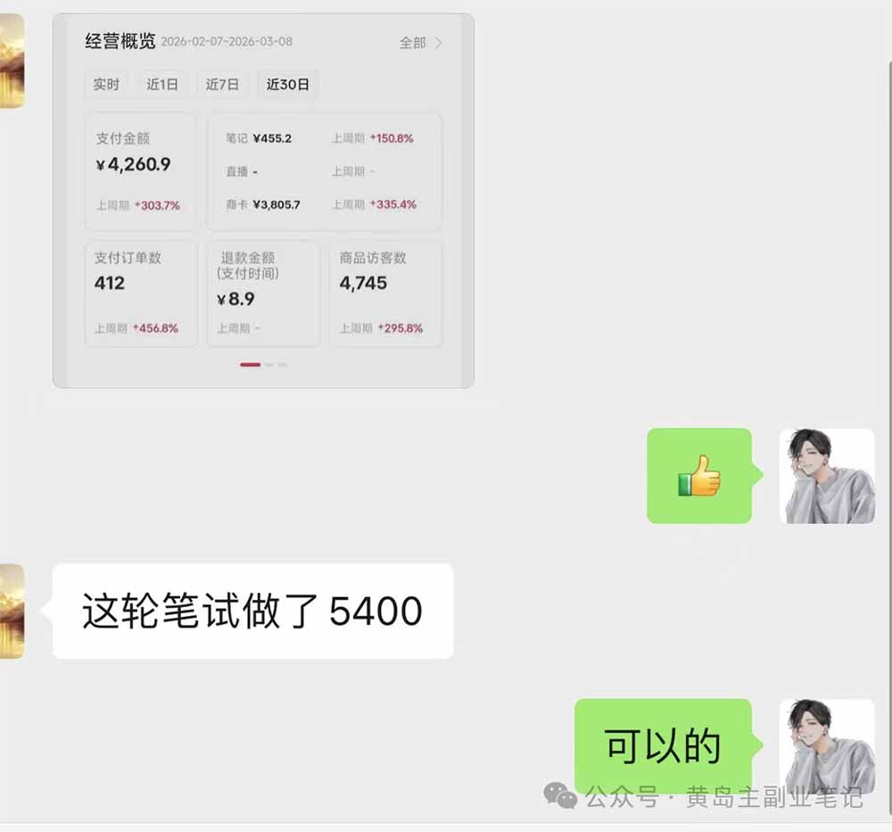 黄岛主小红书AI考题项目训练营1.0+2.0：从选品到店铺，一套方法通吃所有行业，单天变现500+-小创项目网