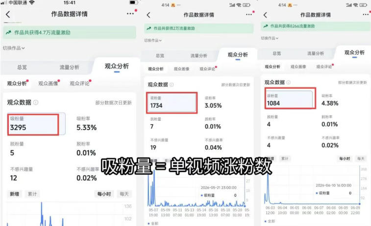苗子起号涨粉实战变现训练营，多类目零基础爆款起号、精准起号节奏、新手稳涨粉可落地变现全课(更新0719)-小创项目网