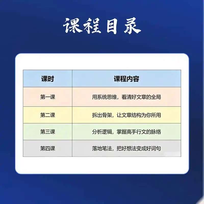 图片[1]-15天爆文拆解写作实战训练营：从看懂好文章到拆出结构逻辑，再到模仿高手笔法，建立系统写作方法体系-小创项目网
