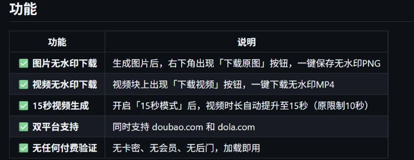 豆包生成15秒视频——浏览器插件,开源免费,纯净无验证,无需任何激活码插图2 豆包生成15秒视频——浏览器插件,开源免费,纯净无验证,无需任何激活码