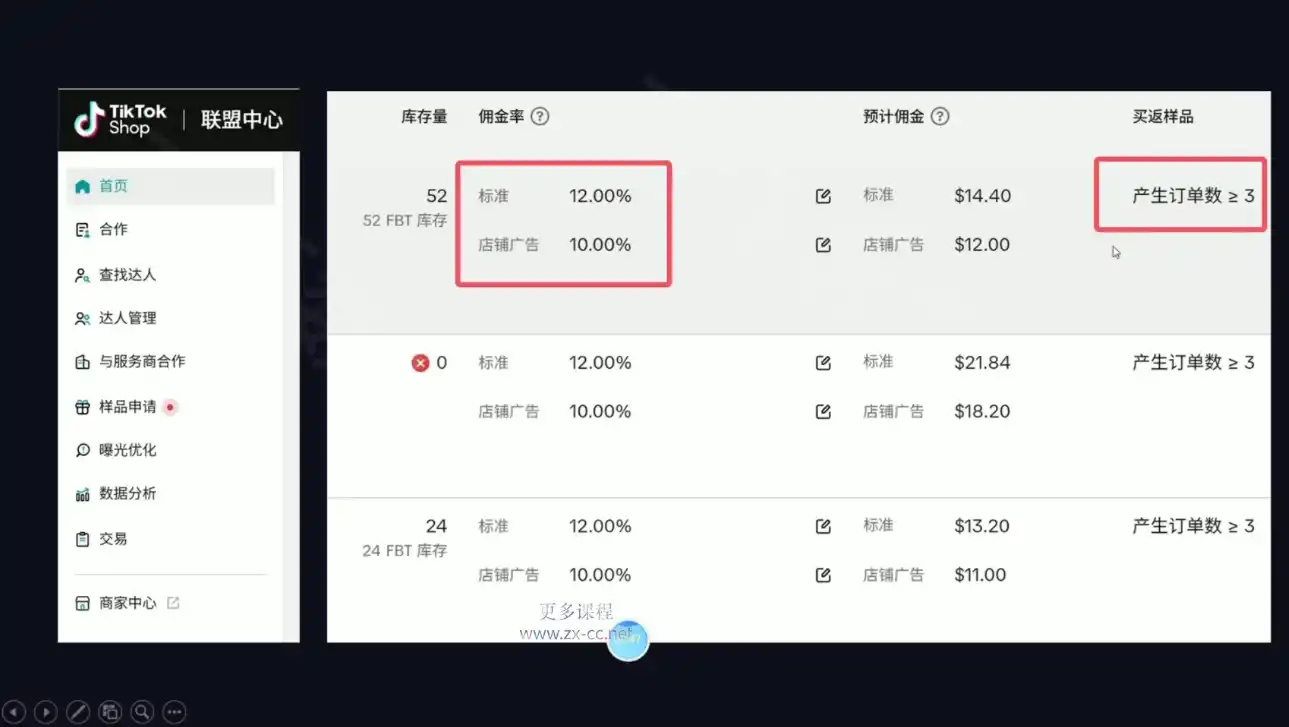 无涯雷神出海·TikTokShop美国站0基础运营课-小创项目网