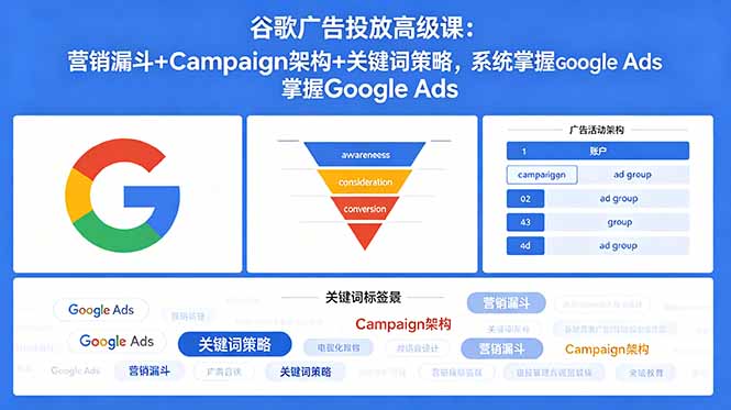 谷歌广告投放高级课：营销漏斗+Campaign架构+关键词策略，系统掌握Google Ads-小创项目网
