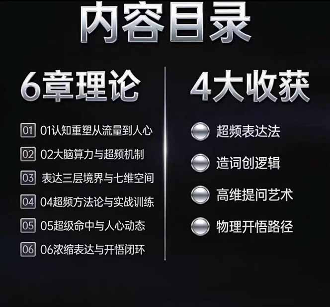 马大个高维表达全套实战课,跳出普通口才教学,大脑超频训练打造原创思想IP体系插图1 马大个高维表达全套实战课,跳出普通口才教学,大脑超频训练打造原创思想IP体系插图1