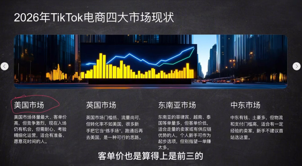 2026从0到1跑通TikTok跨境电商(更新4月)-小创项目网