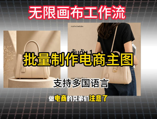 批量复刻电商爆款主图工作流搭建教学,批量下载,支持多国语言,不管是国内电商还是跨境店群都能用-小创项目网