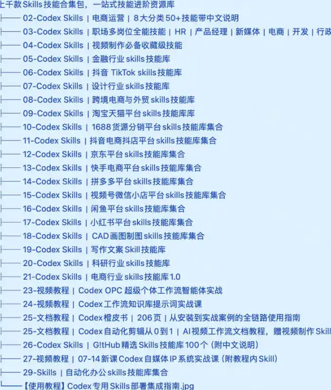 真值得收藏了，这次！上千款AI Skills技能直接被人打包好了，给AI工具备下了一整间技能商店-小创项目网