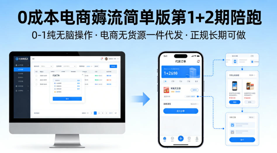 0成本电商薅流简单版第1+2期陪跑，0-1纯无脑操作，电商无货源一件代发，正规长期可做-小创项目网