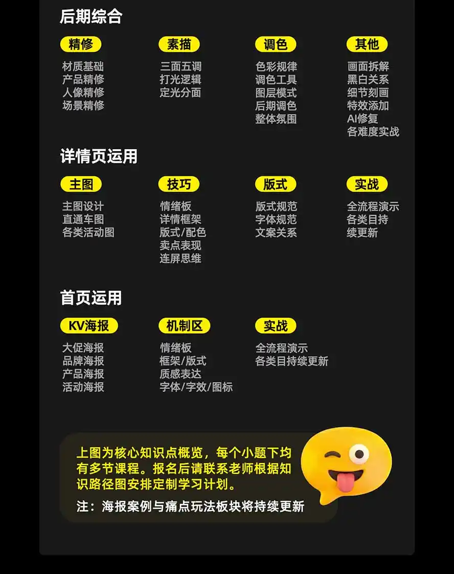 图片[4]-电商头等舱AI设计全能进阶2026新课：PS+即梦+Nano Banana+ComfyUI，从产品精修到详情页全案设计-小创项目网