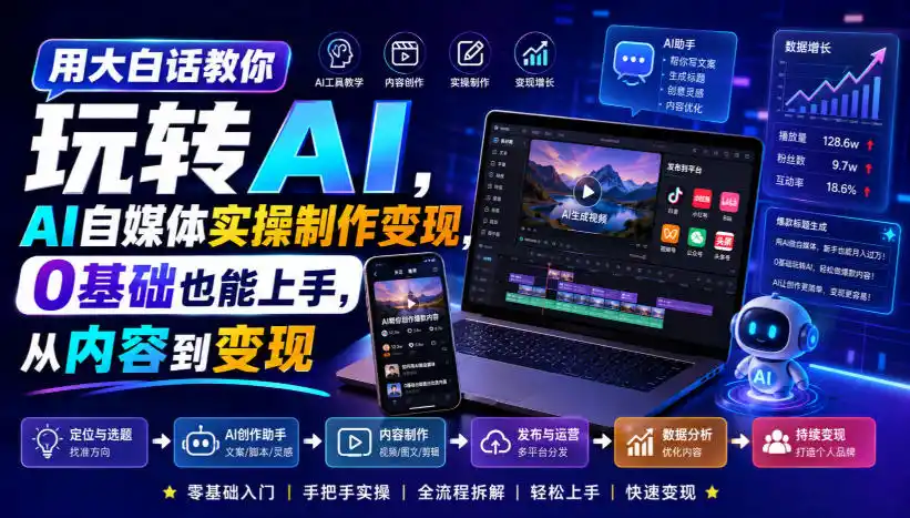 用大白话教你玩转AI，AI自媒体实操制作变现，0基础也能上手，从内容到变现-小创项目网