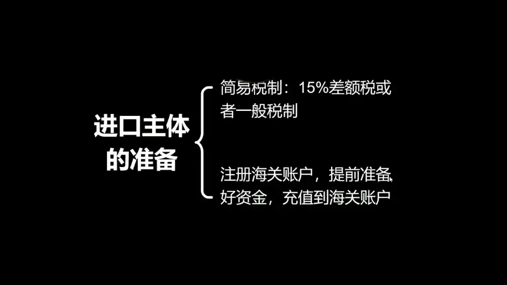 Ozon跨境+本土全流程实操课-小创项目网