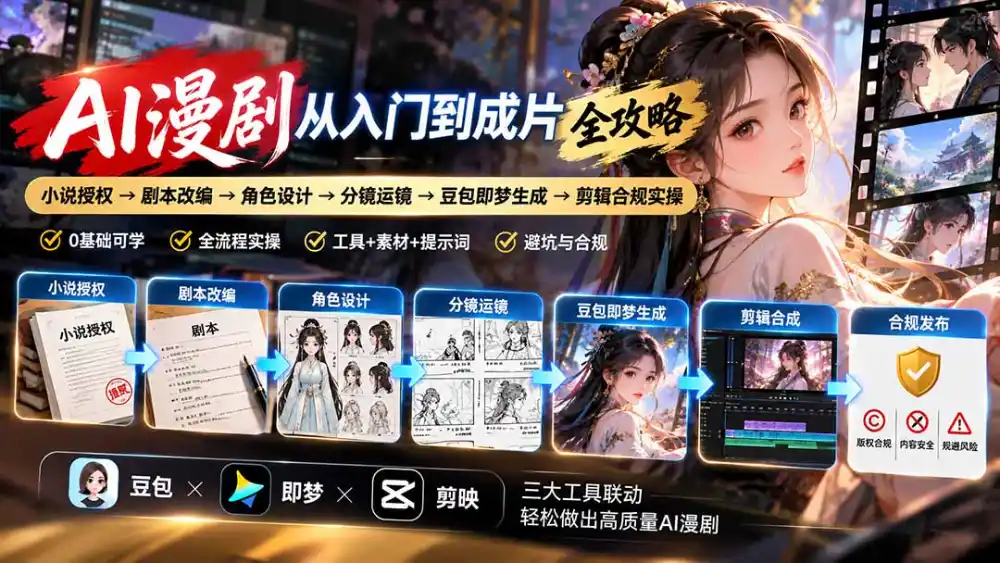 AI漫剧从入门到成片全攻略：小说授权→剧本改编→角色设计→分镜运镜→豆包即梦生成→剪辑合规实操-小创项目网