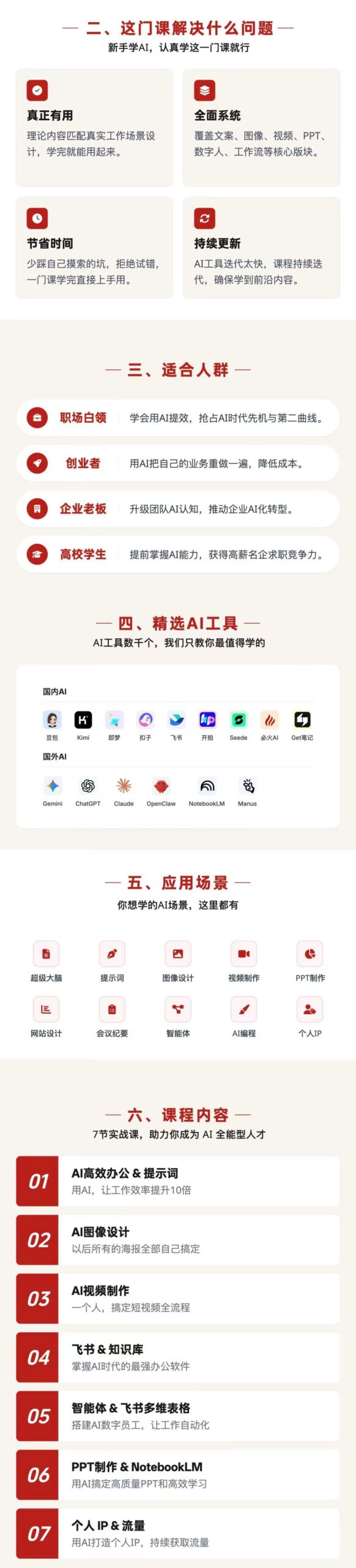AI全能人才训练营：2周掌握文案×图像×视频×PPT×数字人×工作流，超越80%的人-小创项目网