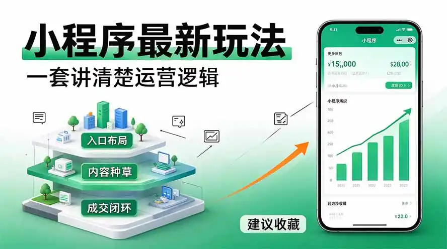 微信小程序最新玩法 四种收益来源，单日收入400+-小创项目网
