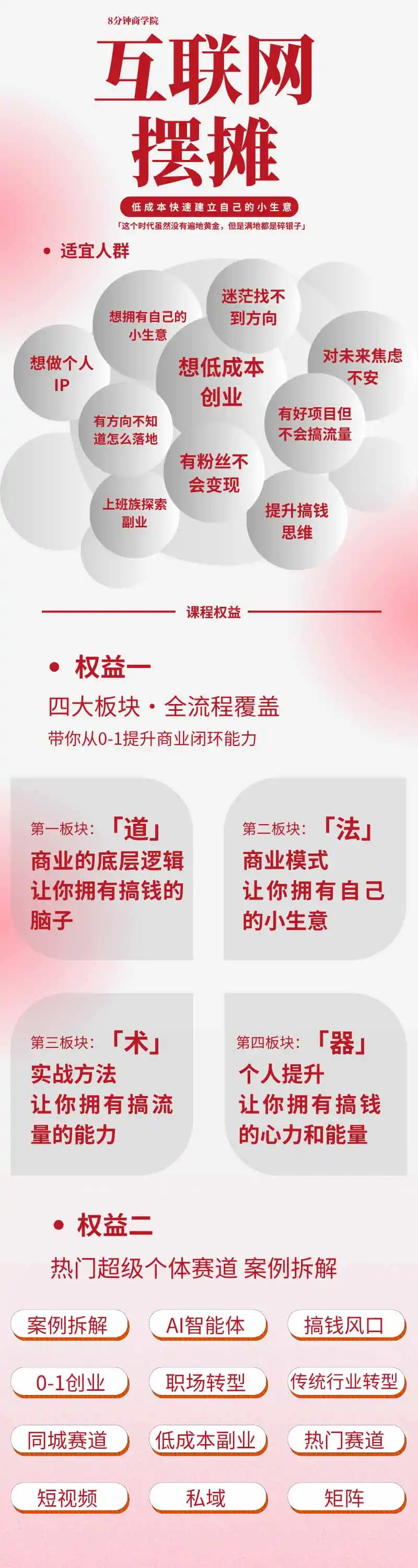 图片[1]-AI+新个体创业必修课｜道法术器｜商业逻辑·小红书流量·AI智能体｜低成本打造个人变现小生意全套教学-小创项目网