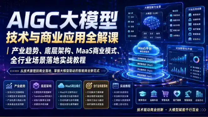 AIGC大模型技术与商业应用全解课｜产业趋势、底层架构、MaaS商业模式、全行业场景落地实战教程-小创项目网