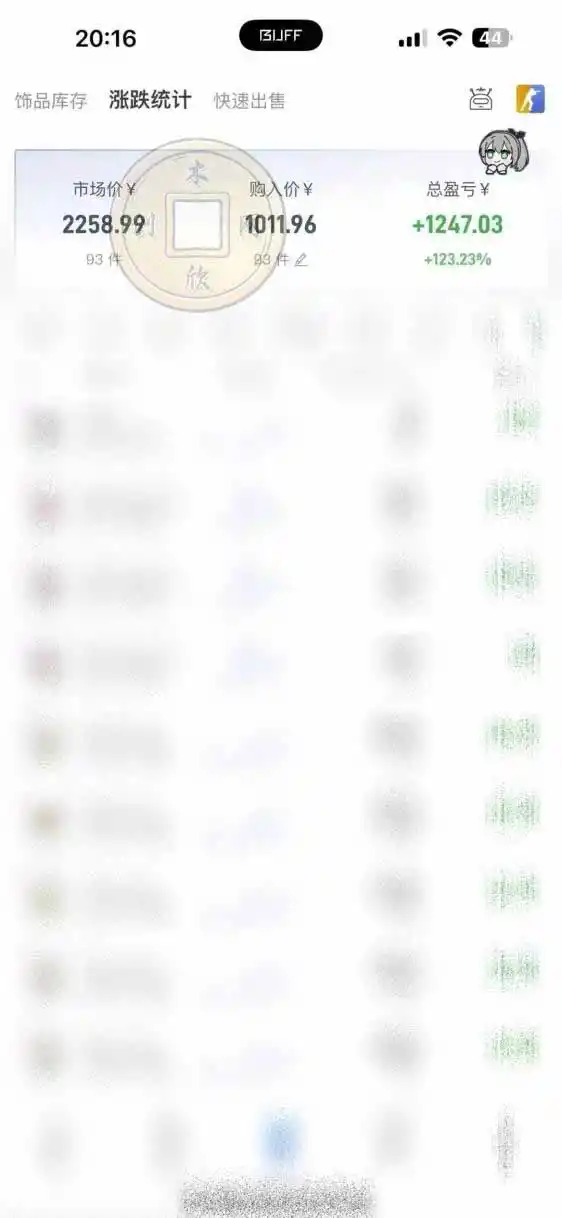 图片[1]-CS2饰品搬砖，每轮收益为采购本金的10%+，综合月化为20-30%，稳健型副业-小创项目网