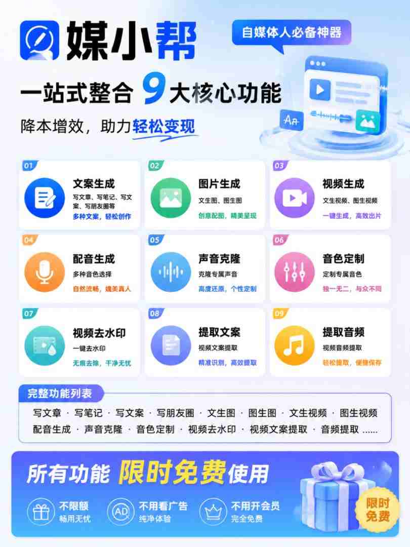 直接抄作业！5分钟教你搭建一款《自媒体工具箱》，自用引流都不错插图2