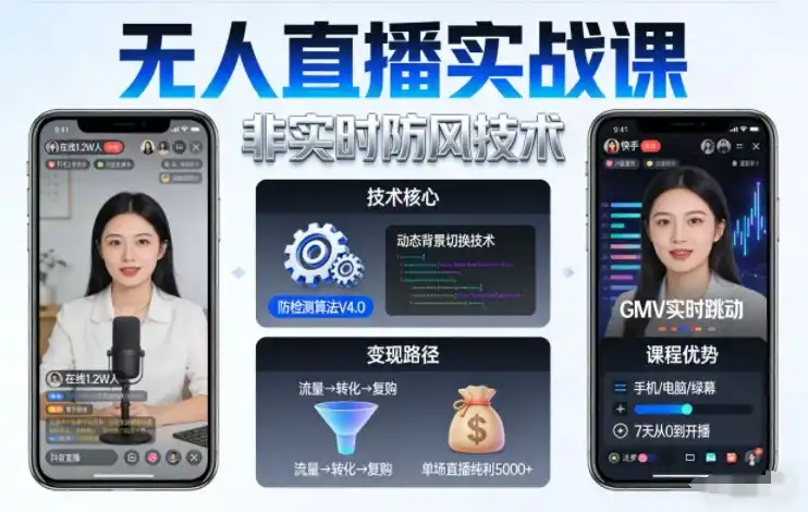 宝子哥无人直播实战课，非实时防风技术，聚焦抖音快手等平台直播带货，轻松开启直播变现之路(更新2026年08月31日)-小创项目网