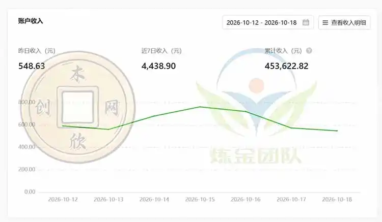 一部手机日入500+，微信小程序掘金计划，四种收入来源，长期稳定可靠-小创项目网