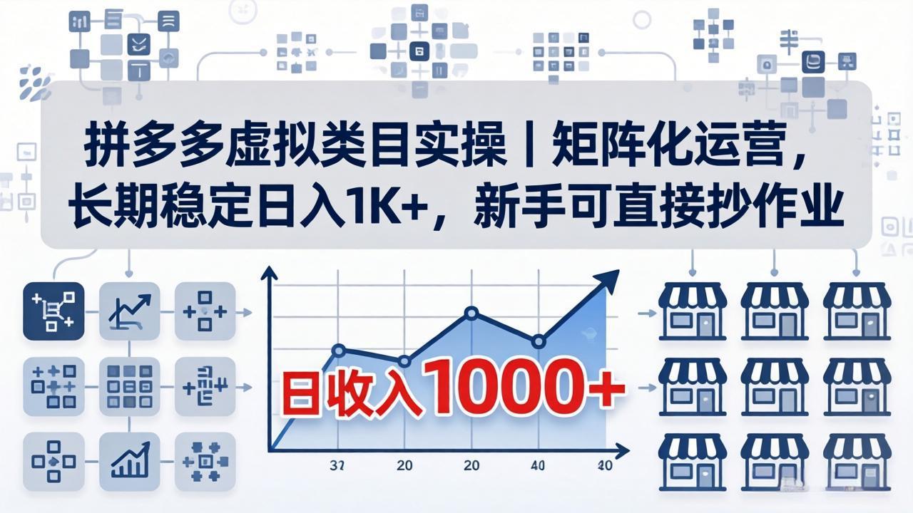 拼多多虚拟类目实操｜矩阵化运营，长期稳定日入 1K+，新手可直接抄作业-小创项目网