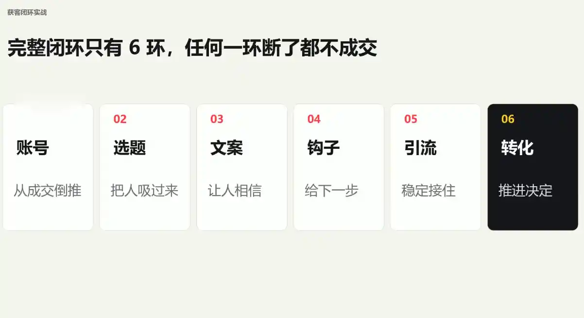 群响·小红书+AI变现实战营-小创项目网