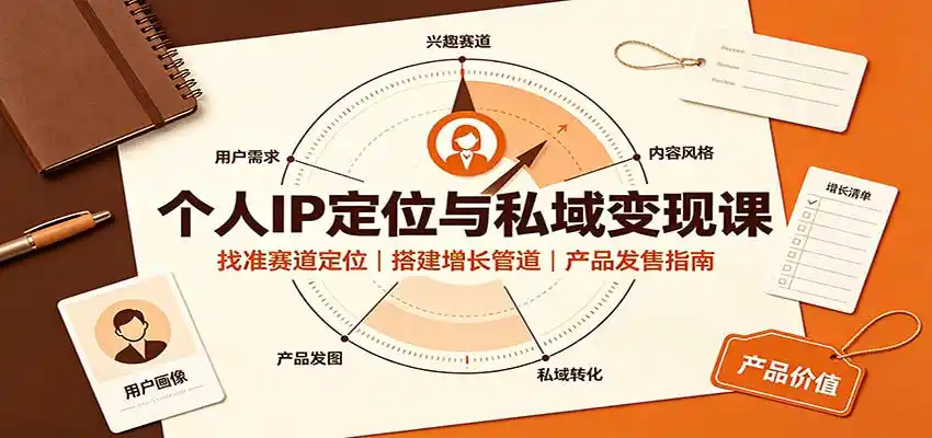 个人IP定位与私域变现课：找准赛道定位，搭建增长管道，产品发售指南-小创项目网
