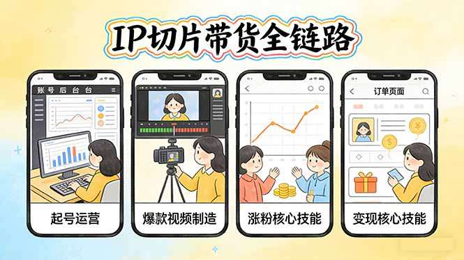 IP切片带货全链路(更新-小创项目网