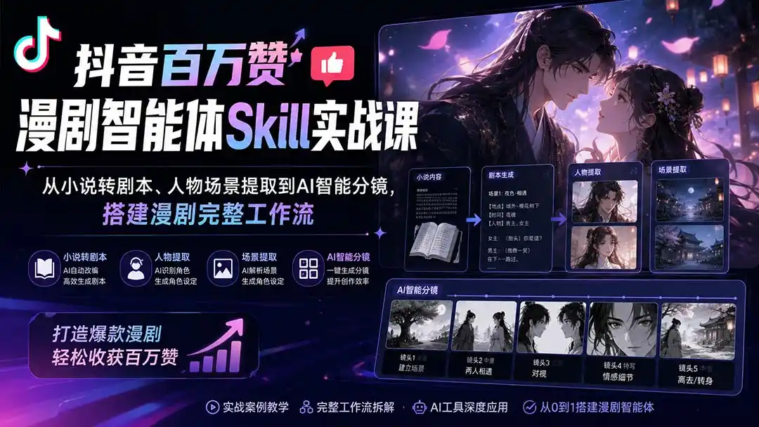 抖音百万赞漫剧智能体Skill实战课：从小说转剧本、人物场景提取到AI智能分镜，搭建漫剧完整工作流-小创项目网