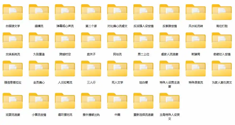 图片[1]-某社群百人拆文交流群付费资源-更新0929：千本爆款短篇拆解+每日拆文案例+网感训练+原创写作方法-小创项目网