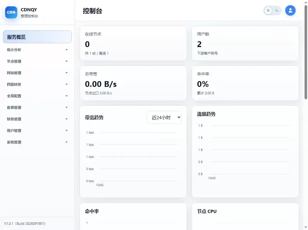全新CDNQY系统源码/PHP版CDN系统源码-小创项目网