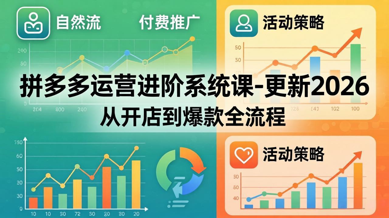 拼多多运营进阶系统课-更新2026：从开店到爆款全流程，自然流+付费推广+活动策略-小创项目网