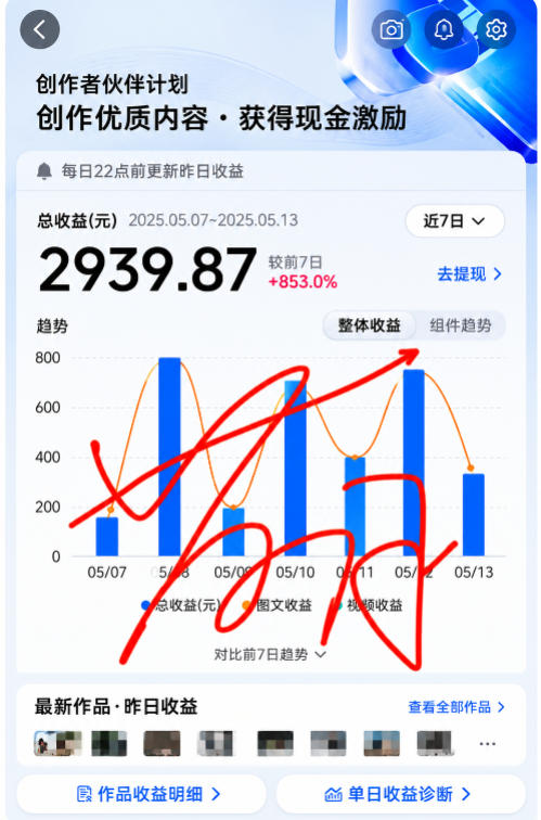 抖音24W粉丝博主的每日热点信息差教学,吃透创作者伙伴计划流量规则,抓时效热点放大账号播放、涨粉与变现收益插图1 抖音24W粉丝博主的每日热点信息差教学,吃透创作者伙伴计划流量规则,抓时效热点放大账号播放、涨粉与变现收益