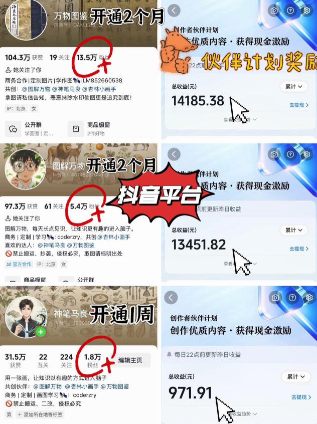 抖音17W粉丝博主亲授AI作图实战教学，0基础轻松学，可入创作者伙伴计划，接单收徒双增收-小创项目网