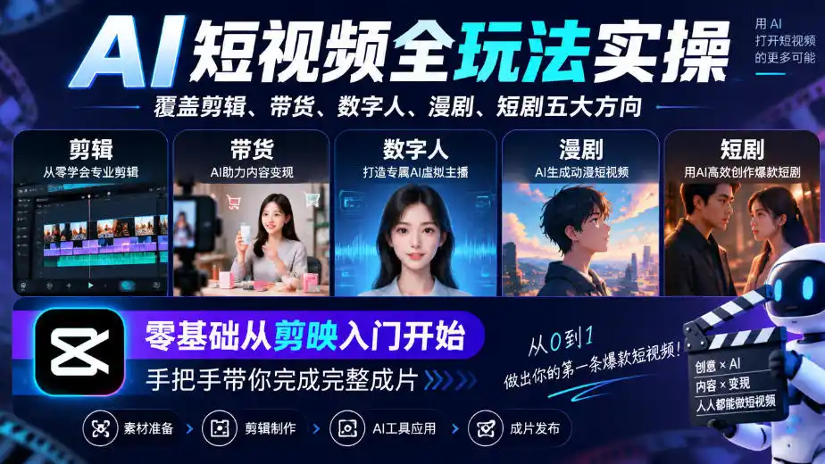 AI短视频全玩法实操，覆盖剪辑、带货、数字人、漫剧、短剧五大方向，零基础从剪映入门开始，手把手带你完成完整成片-小创项目网