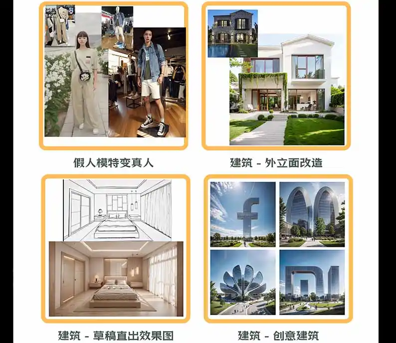 图片[3]-【无水印】AI商业视觉设计实战课：从SD基础部署到ComfyUI+Flux工作流，掌握摄影电商建筑AI创作-小创项目网
