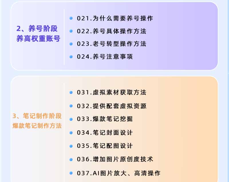 图片[2]-小红书虚拟项目特训班9.0，全面拥抱AI，批量产出原创PPT货源，单品/单店纯利润几万到几十W-小创项目网