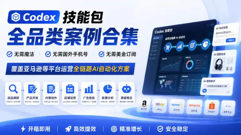 Codex技能包全品类案例合集，无需魔法、无需国外手机号、无需美金订阅，覆盖亚马逊等平台运营全链路AI自动化方案-寒山客