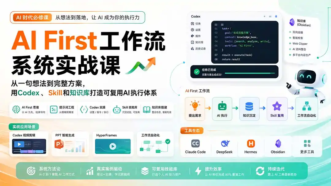 AI First工作流系统实战课：从一句想法到完整方案，用Codex、Skill和知识库打造可复用AI执行体系-小创项目网