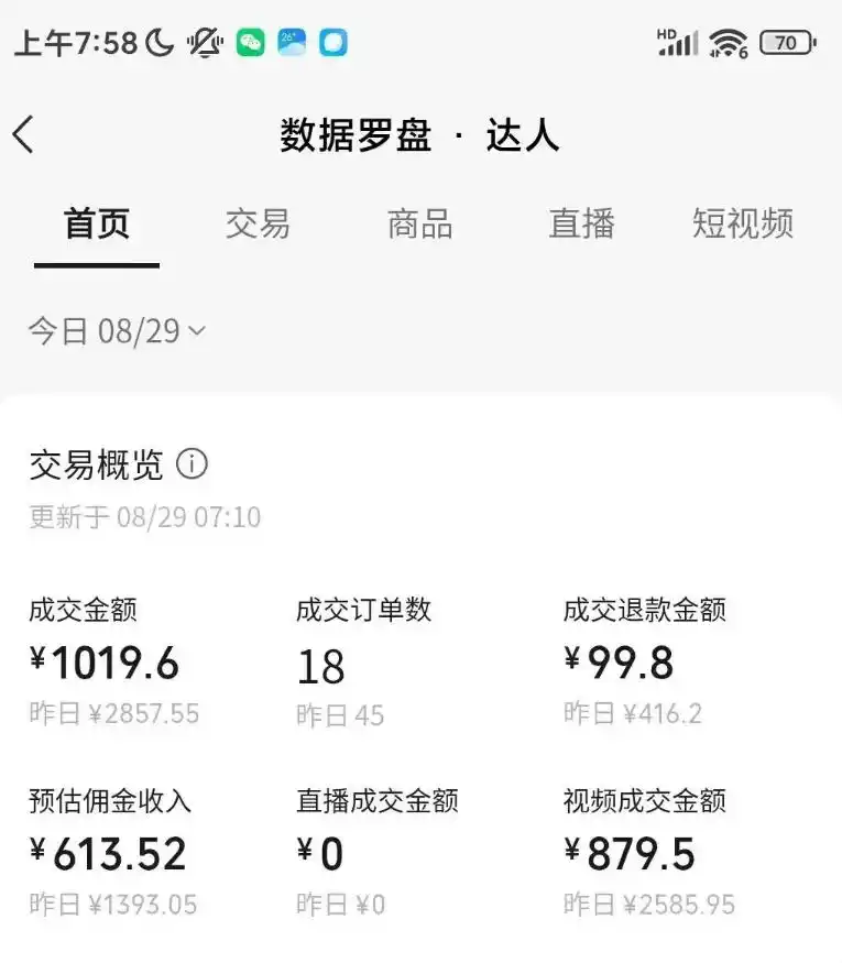 AI图书短视频带货SOP实战教学，手把手带你跑通AI带货掘金之路，高客单高佣金，带货形式多元，轻松月入1W+-小创项目网