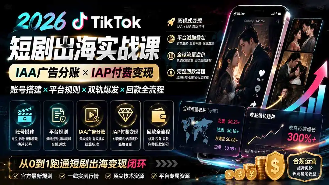 2026TikTok短剧出海实战课：IAA广告分账×IAP付费变现×账号搭建×平台规则×双轨爆发×回款全流程-小创项目网